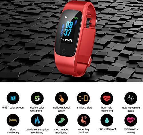 Updated 2019 Version High-End Fitness Tracker HR, Activity Trackers Health Exercise Watch with Heart Rate and Sleep Monitor, Smart Band Calorie Counter, Step Counter, Pedometer Walking for Men & Women