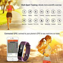 LETSCOM Fitness Tracker HR, Activity Tracker Watch with Heart Rate Monitor, Waterproof Smart Fitness Band with Step Counter, Calorie Counter, Pedometer Watch for Kids Women and Men