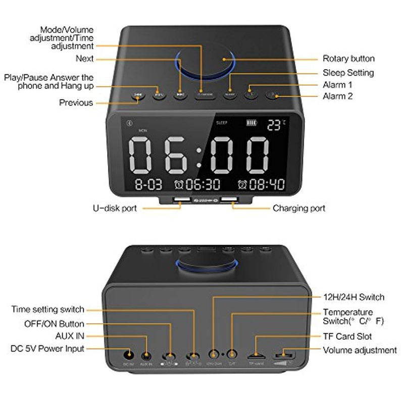 SROCKER Alarm Clock FM Radio,with Wireless Bluetooth Player,USB Fast Charge Port, TF Card Play,LED Display, Dual Alarm, Indoor Temperature/Day/Date Display,Nap/Sleep Timer for Bedroom (Black)