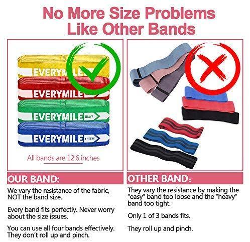 EveryMile Resistance Bands for Legs and Butt, Fabric Exercise Bands Set Non-Slip Booty Bands, Hip Workouts, Pilates, Fitness and Strength Training, Resistance Loops Bands for Men & Women, 4 Packs