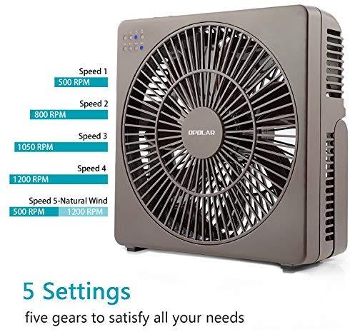 OPOLAR 8 Inch Desk Fan with Timer, USB Operated, 5 Speeds Powerful Wind, Quiet Operation for Personal Office, Portable Table Hanging Fan for RV, Travel Camping (Adapter Included)