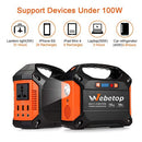 Webetop 155Wh 42000mAh Portable Generator Inverter Battery 100W Camping Emergency Home Use UPS Power Source Charged by Solar Panel/Wall Car with 110V AC Outlet,3 DC 12V,3 USB Port