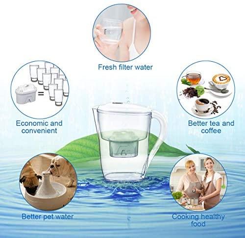 Homeleader Water Filter Pitcher, 3.5L Purifier with Electronic Filter Indicator, 1 Standard Filters, BPA Free, Technology for Superior Filtration & Taste