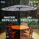 Blissun 9 ft Solar Umbrella 32 LED Lighted Patio Umbrella Table Market Umbrella with Tilt and Crank Outdoor Umbrella for Garden, Deck, Backyard, Pool and Beach (Black and White)