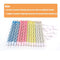 Bwealthest Magic Relighting Birthday Candles, 40 Pcs Trick Funny Candles for Birthday, Party, Christmas, Celebration (4 Pack)