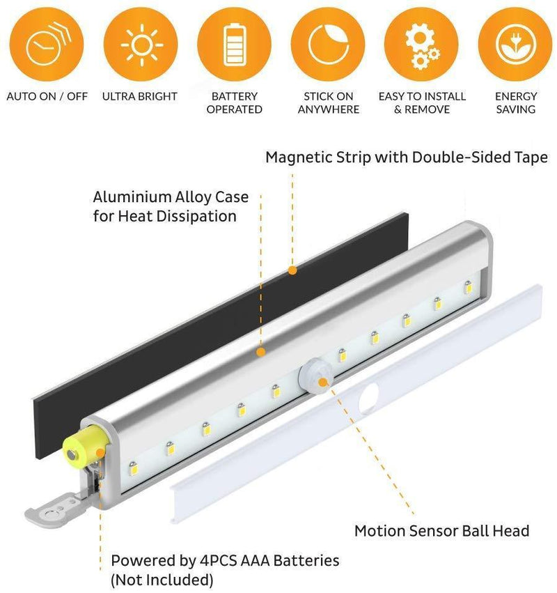 LED Motion Sensor Light 10 LED Battery Operated Lights - LED Under Cabinet Lighting - Stick On Lights Magnetic Wireless Motion Sensor Night Light for Closet, Counter, Stairway [4 Pack] by PeakPlus