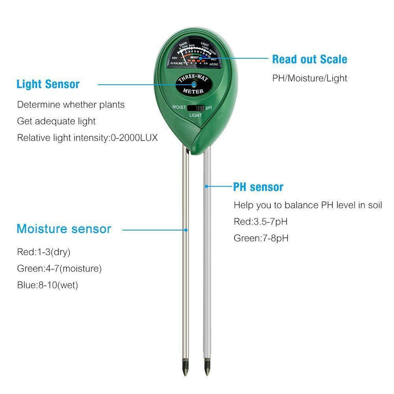 3-in-1 Soil Moisture Sensor Meter, PH acidity Tester and Light Meter, Plant Tester, Helpful For Garden, Farm, Lawn, Indoor & Outdoor (No Battery needed)