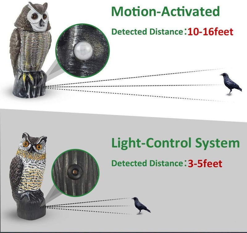 Redeo Solar Powered Owl Decoy Scarecrow Bird Repellent with Flashing Eyes & Scary Sound & Rotating Head, 10-16 ft Motion Activated - Animal Repeller Deter Birds, Squirrels & Mice and More