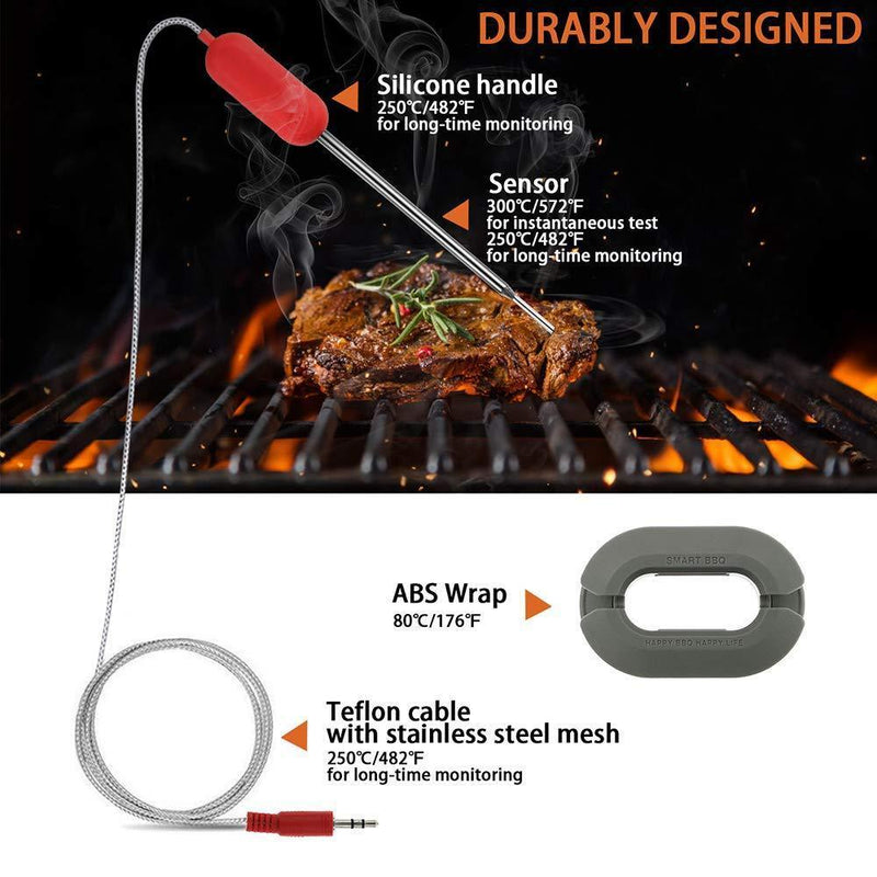 Bluetooth Meat Thermometer Wireless Digital BBQ Thermometer Instant Read Cooking Food Thermometer with 6 Probes Used for Smoker Kitchen Oven Grill Support iOS & Android