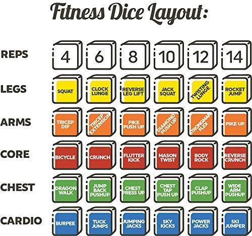 Stack 52 Quick Sweat Fitness Dice. Bodyweight Exercise Workout Game. Designed by a Military Fitness Expert. Video Instructions Included. No Equipment Needed. Burn Fat Build Muscle.