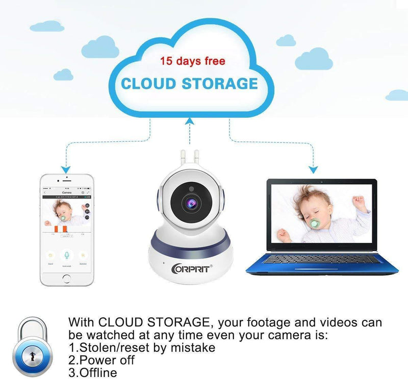 Wireless Security Camera, HD 1080P Baby Monitor Home Surveillance IP Came with Cloud Storage Night Vision, Pan/Tilt, Two Way Talk by Android iOS App by corprit