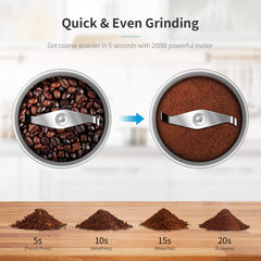 SHCRDOR Electric Coffee Bean Grinder, Spice Grinder, 1 Removable Bowl with Stainless Steel Blade, Silver