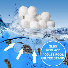 BWOU 3 lbs Pool Filter Balls Eco-Friendly Filter Media for Swimming Pool Sand Filters (Equals 100 lbs Pool Filter Sand) Suitable for All Sand Filter Systems