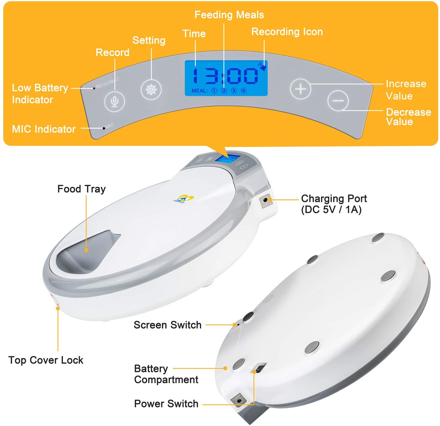Casfuy 5-meals Automatic Cat Feeder - Auto Pet Feeder with Programmable Timer Dry and Wet Food Dispenser Voice Recorder & Speaker