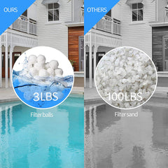 BWOU 3 lbs Pool Filter Balls Eco-Friendly Filter Media for Swimming Pool Sand Filters (Equals 100 lbs Pool Filter Sand) Suitable for All Sand Filter Systems