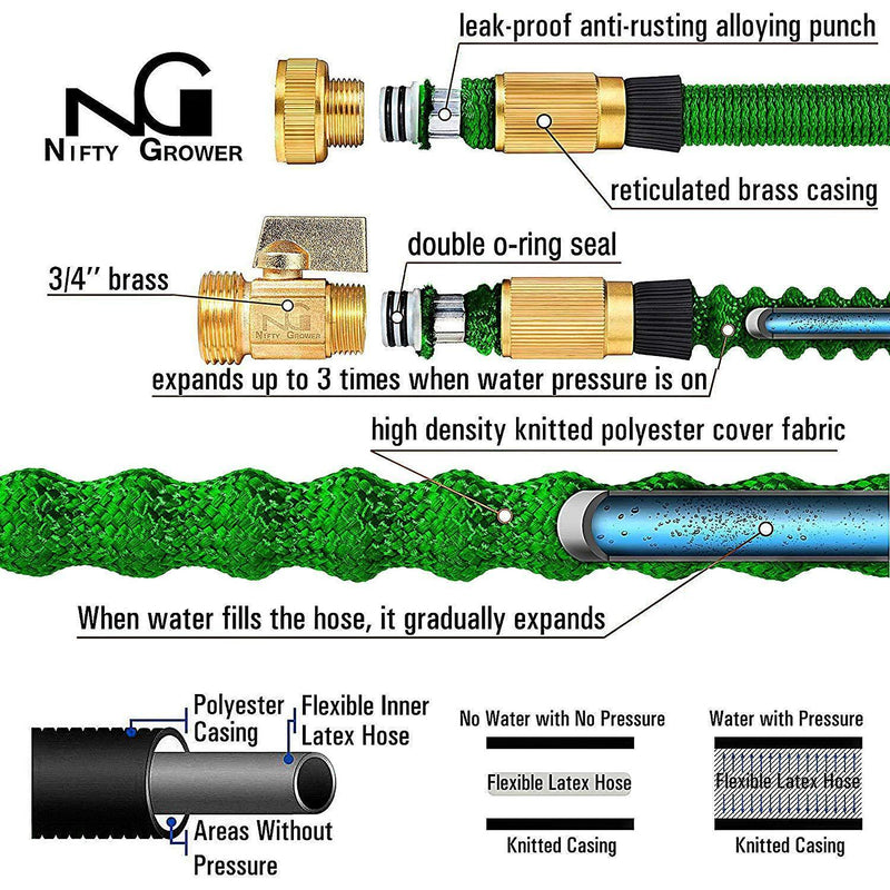 Nifty Grower 100ft Garden Hose - All New Expandable Water Hose with Double Latex Core 3/4" Solid Brass Fittings Extra Strength Fabric - Flexible Expanding Hose with Storage Bag for Easy Carry