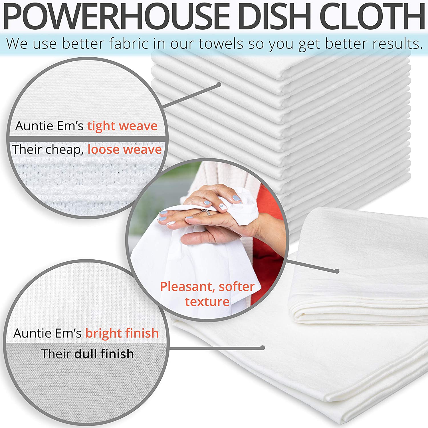 Aunti Em's Kitchen Flour Sack Dish Towels - Set of 13 - Natural Cotton for Embroidery and Drying Glass, Hand, Dinnerware - Plain, Thick, Zero-Lint - Absorbent Cloth with Hanging Loop - 27 x 27 Inch